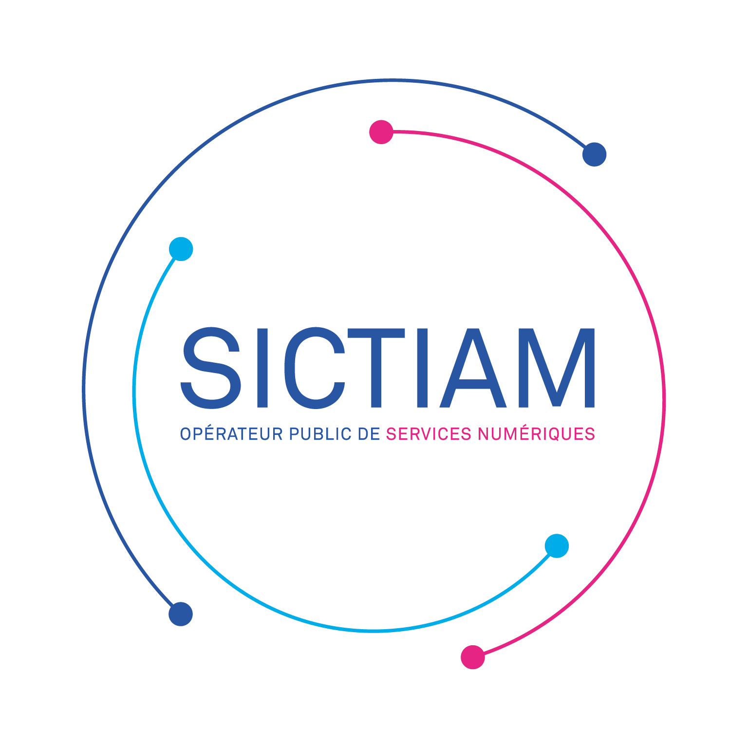 logo de SICTIAM